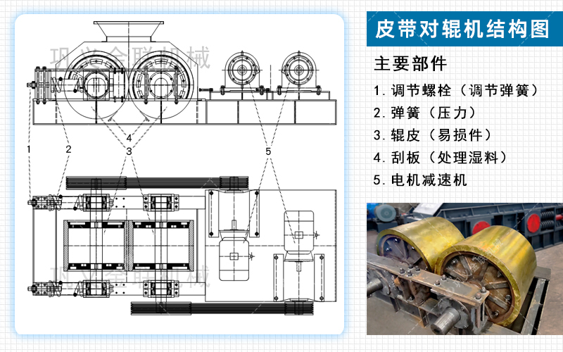 石英石制砂機(jī)_石英石制砂機(jī)價格,石英沙制砂機(jī),石英制沙機(jī)圖片/視頻